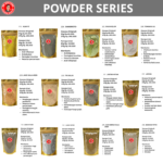 Mr. Bentong Powder Series (Varian 201-300) - Bubuk Herbal & Rempah - Image 2