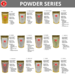 Mr. Bentong Powder Series (Varian 201-300) - Bubuk Herbal & Rempah - Image 5