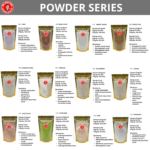 Mr. Bentong Powder Series (Varian 201-300) - Bubuk Herbal & Rempah - Image 4