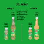 20. Lemongrass Honey Ginger | Serai - Mr Bentong - Image 4