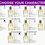 Mr. Bentong Series (601-700) : Parfum | Minyak Wangi | Exclusive Perfume