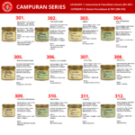 Mr. Bentong Seri Madu Campuran/Infused Honey Blend (301-400) - Madu Herba Semulajadi