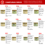 Mr. Bentong Seri Madu Campuran/Infused Honey Blend (301-400) - Madu Herba Semulajadi - Image 2