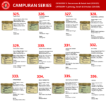 Mr. Bentong Seri Madu Campuran/Infused Honey Blend (301-400) - Madu Herba Semulajadi - Image 3