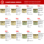 Mr. Bentong Seri Madu Campuran/Infused Honey Blend (301-400) - Madu Herba Semulajadi - Image 5