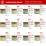 Mr. Bentong Seri Madu Campuran/Infused Honey Blend (301-400) - Madu Herba Semulajadi - Image 6