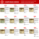 Mr. Bentong Seri Madu Campuran/Infused Honey Blend (301-400) - Madu Herba Semulajadi - Image 7