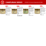 Mr. Bentong Seri Madu Campuran/Infused Honey Blend (301-400) - Madu Herba Semulajadi - Image 9