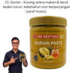 323. Pes Durian Mr Bentong